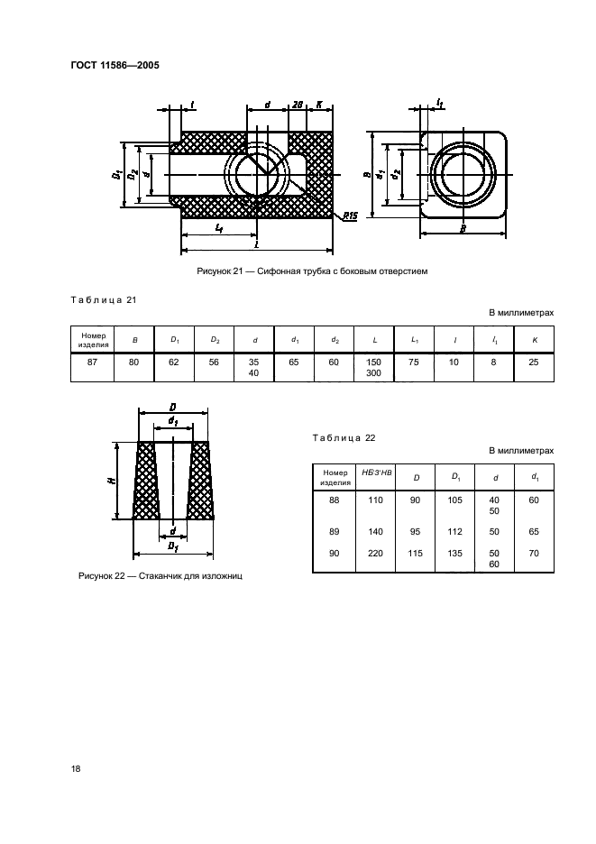 ГОСТ 11586-2005,  20.