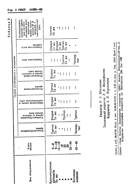 ГОСТ 11595-83,  6.