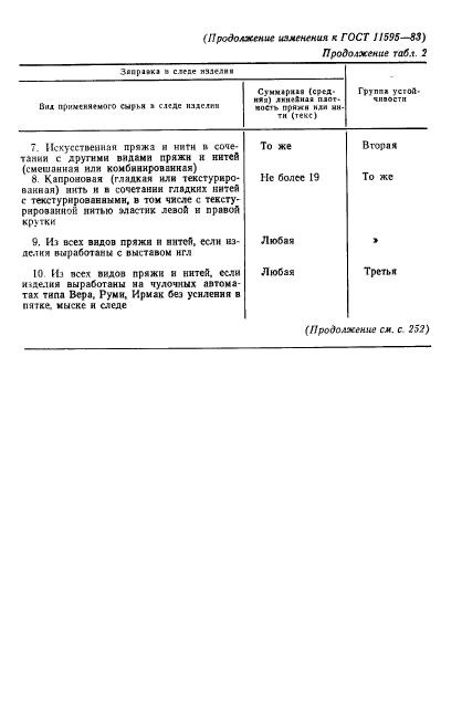 ГОСТ 11595-83,  10.