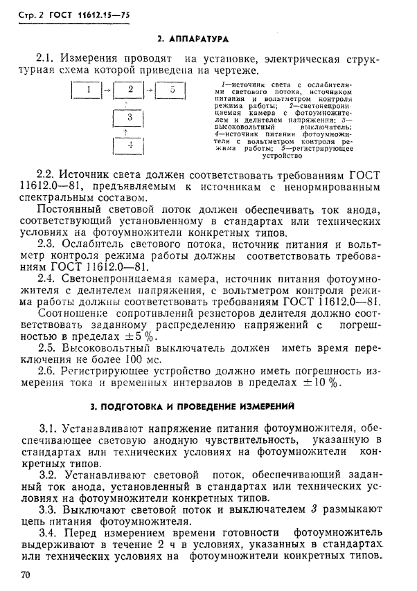 ГОСТ 11612.15-75,  2.