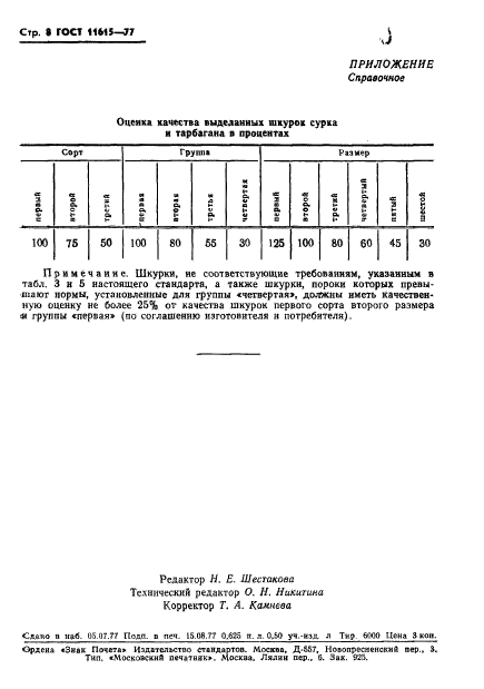 ГОСТ 11615-77,  10.