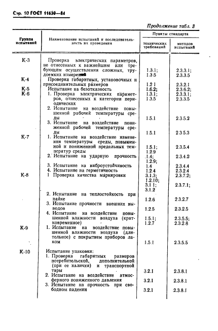 ГОСТ 11630-84,  11.