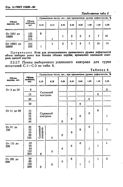 ГОСТ 11630-84,  17.