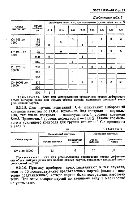 ГОСТ 11630-84,  18.