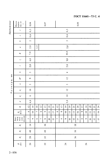 ГОСТ 11641-73,  6.