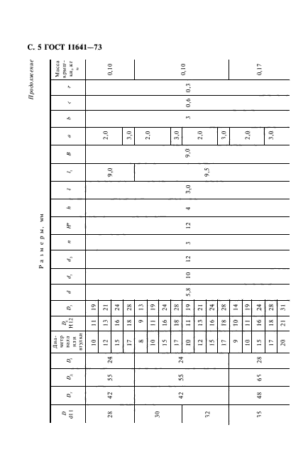 ГОСТ 11641-73,  7.