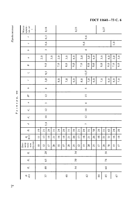 ГОСТ 11641-73,  8.