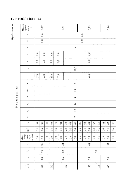 ГОСТ 11641-73,  9.