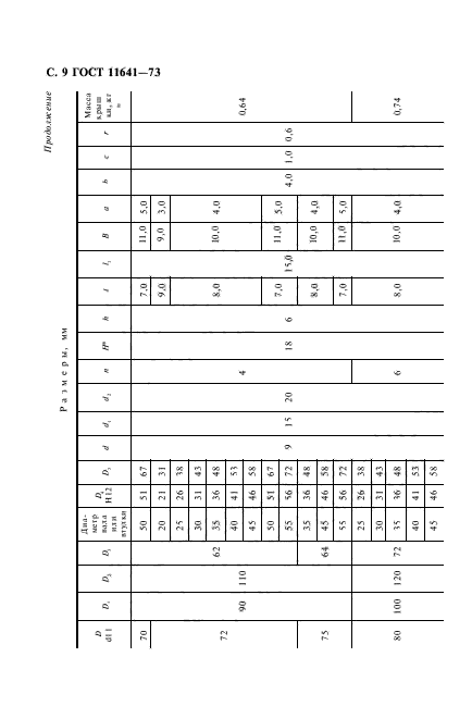 ГОСТ 11641-73,  11.