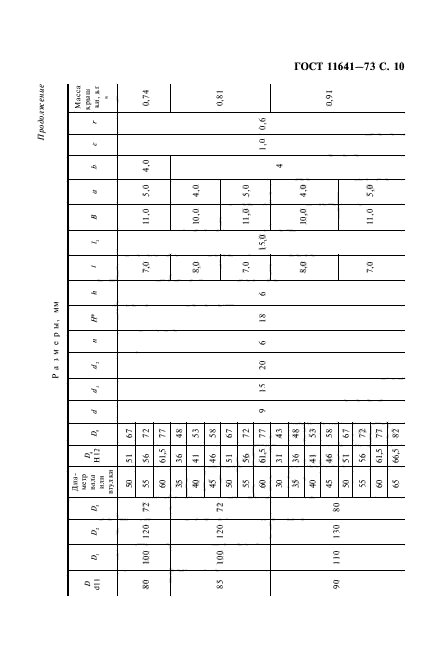 ГОСТ 11641-73,  12.