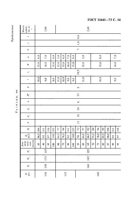 ГОСТ 11641-73,  16.