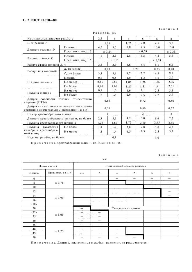 ГОСТ 11650-80,  3.