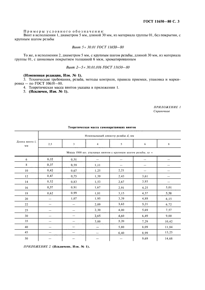 ГОСТ 11650-80,  4.