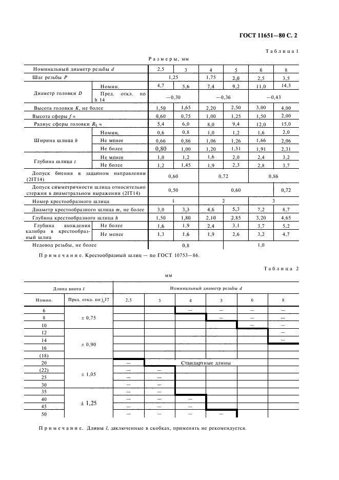 ГОСТ 11651-80,  3.