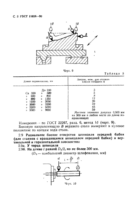 ГОСТ 11654-90,  10.