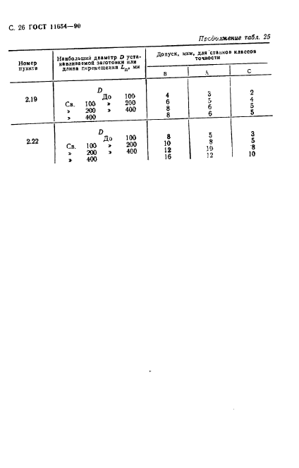 ГОСТ 11654-90,  28.