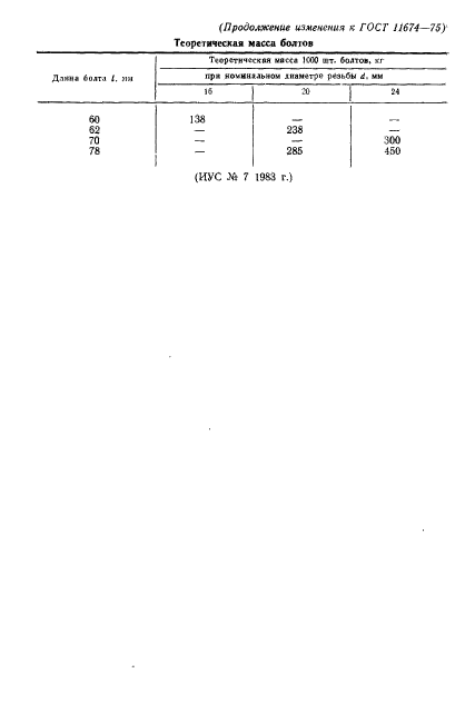 ГОСТ 11674-75,  10.