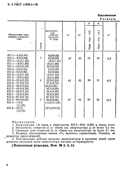 ГОСТ 11679.1-76,  5.