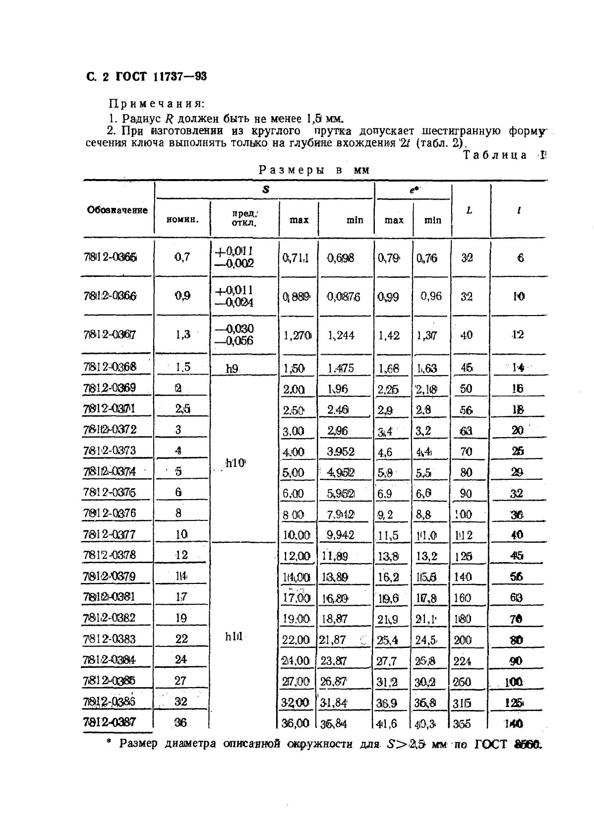 ГОСТ 11737-93,  4.