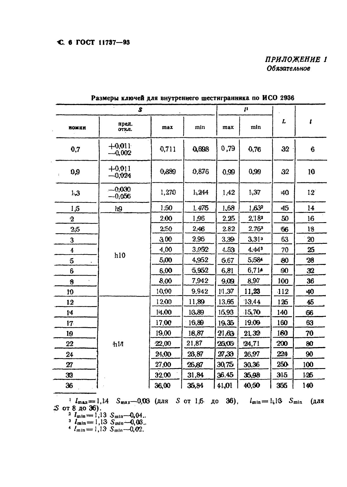 ГОСТ 11737-93,  8.