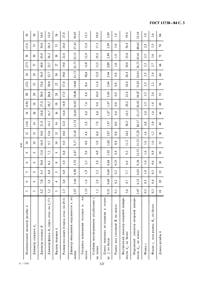 ГОСТ 11738-84,  3.