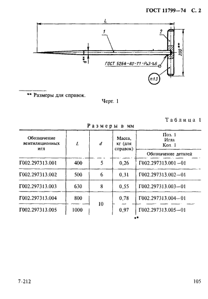 ГОСТ 11799-74,  2.