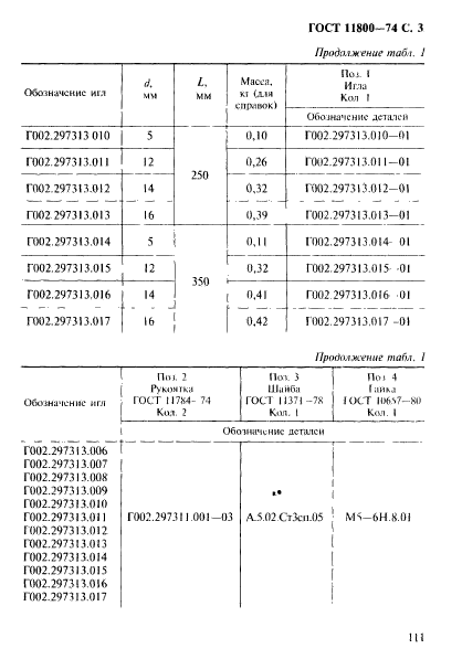 ГОСТ 11800-74,  3.