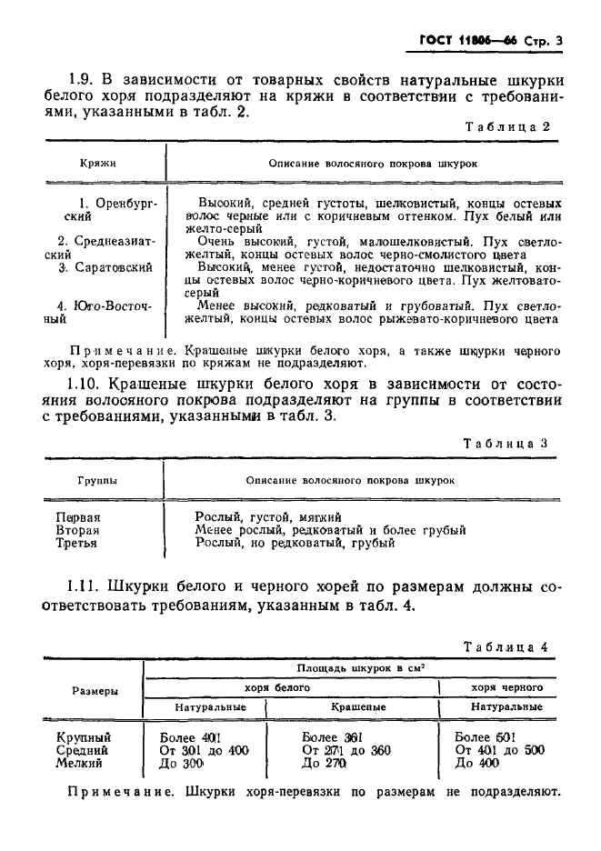 ГОСТ 11806-66,  4.