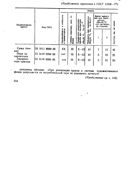 ГОСТ 11826-77,  33.