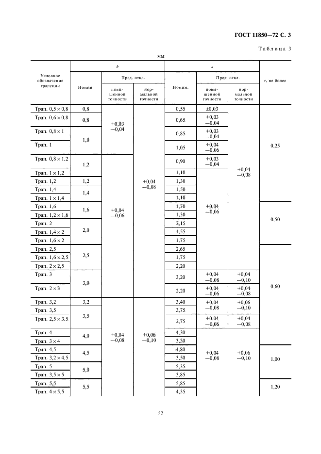 ГОСТ 11850-72,  3.