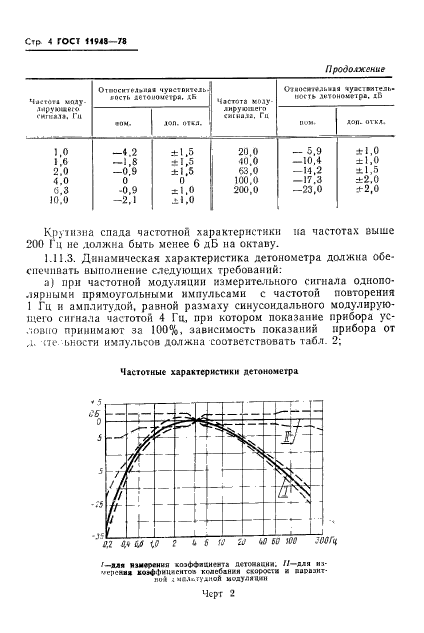 ГОСТ 11948-78,  6.