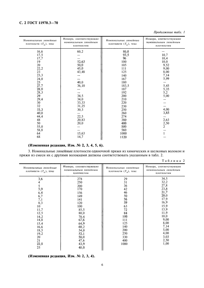 ГОСТ 11970.3-70,  2.