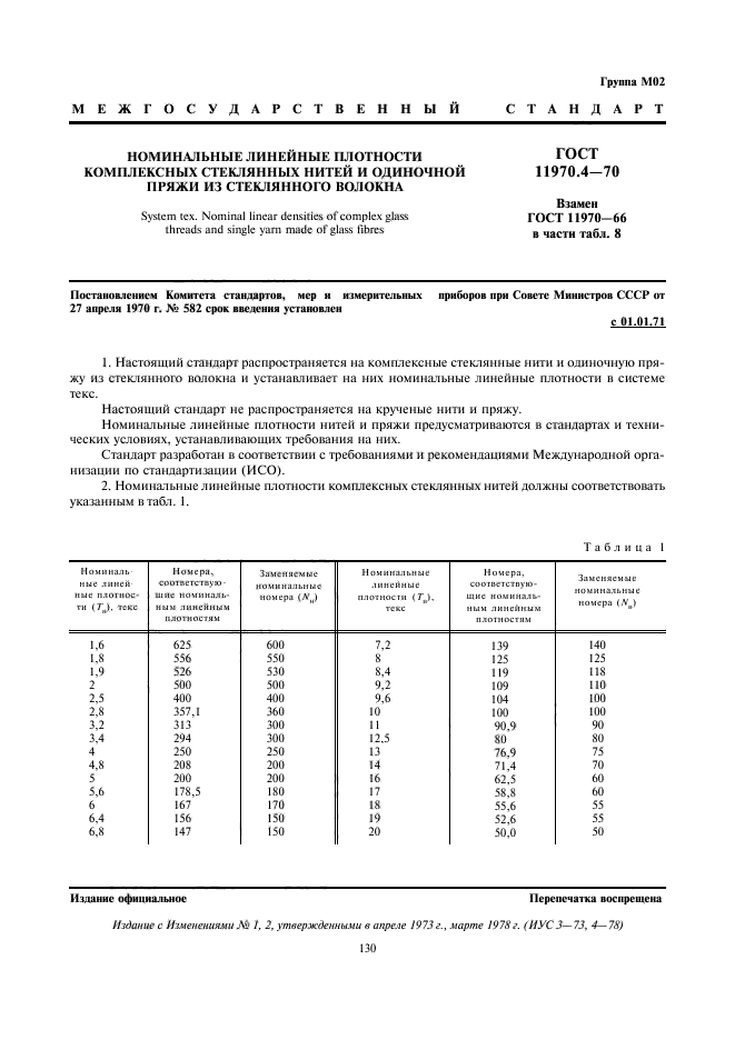 ГОСТ 11970.4-70,  1.