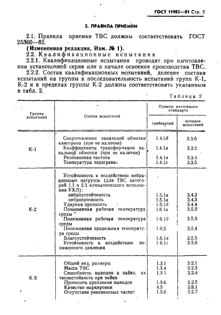 ГОСТ 11983-81,  6.