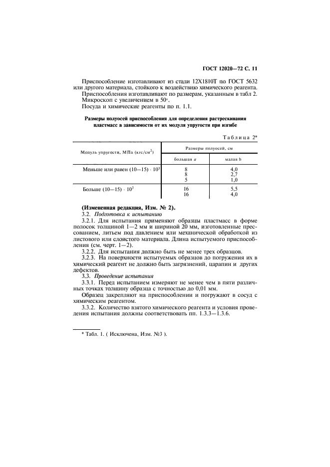 ГОСТ 12020-72,  12.