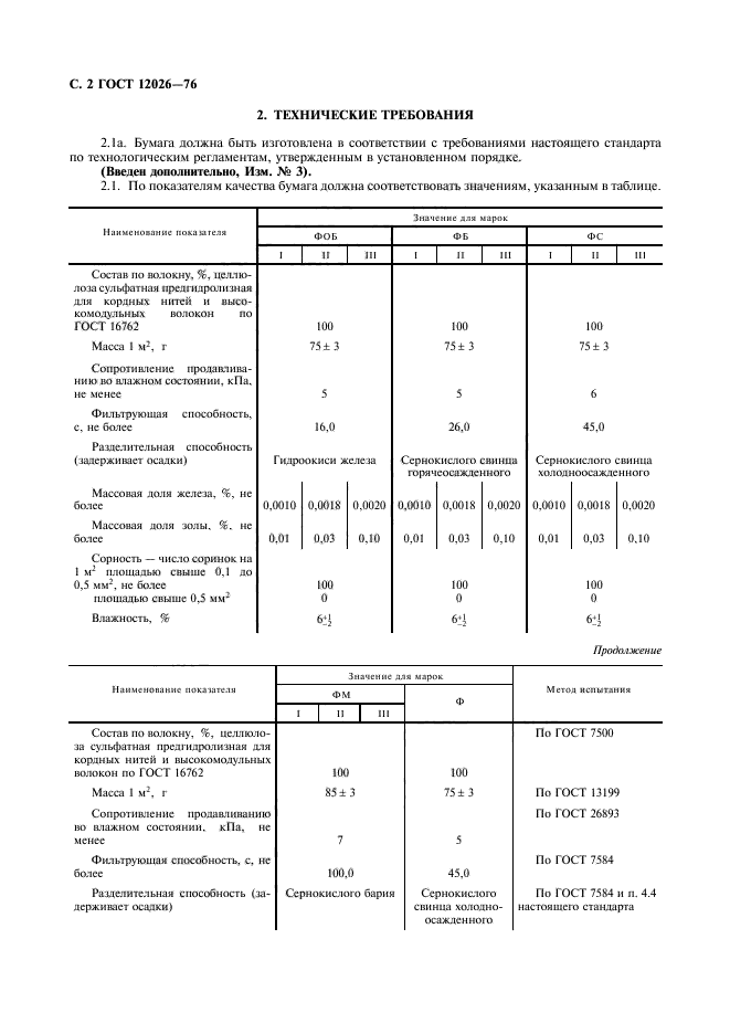  12026-76,  3.