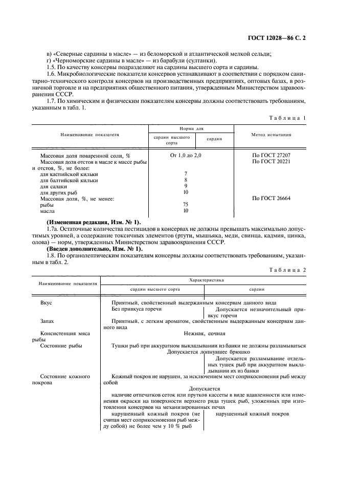 ГОСТ 12028-86,  3.