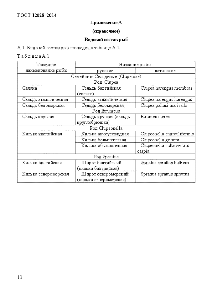 ГОСТ 12028-2014,  16.