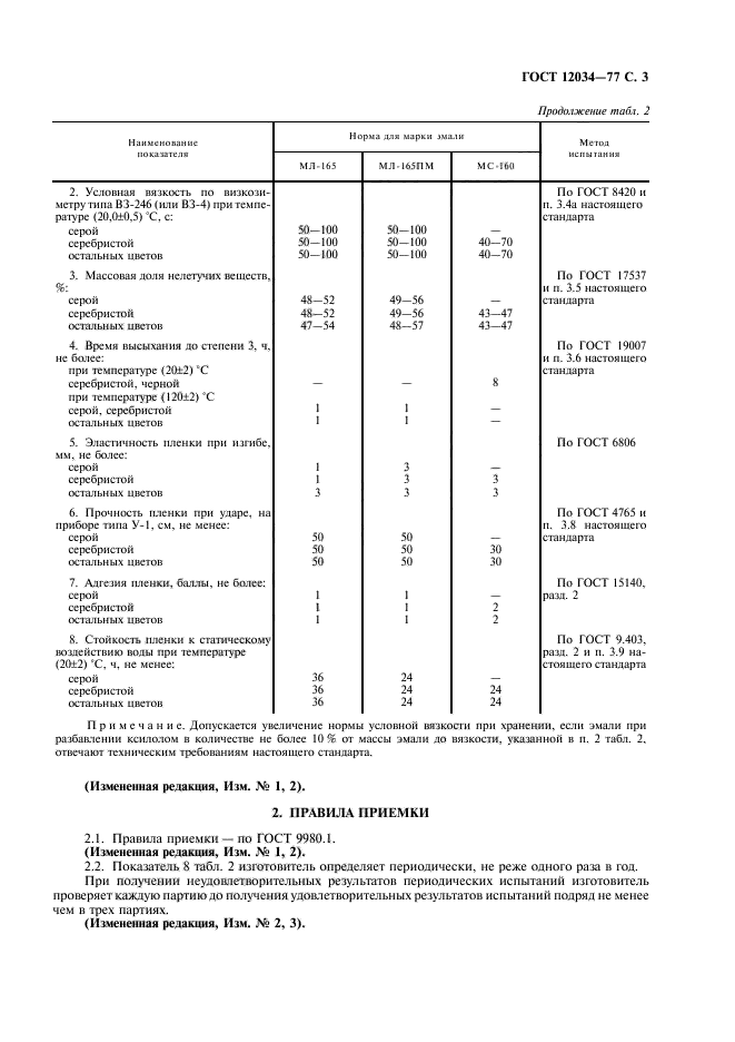 ГОСТ 12034-77,  5.