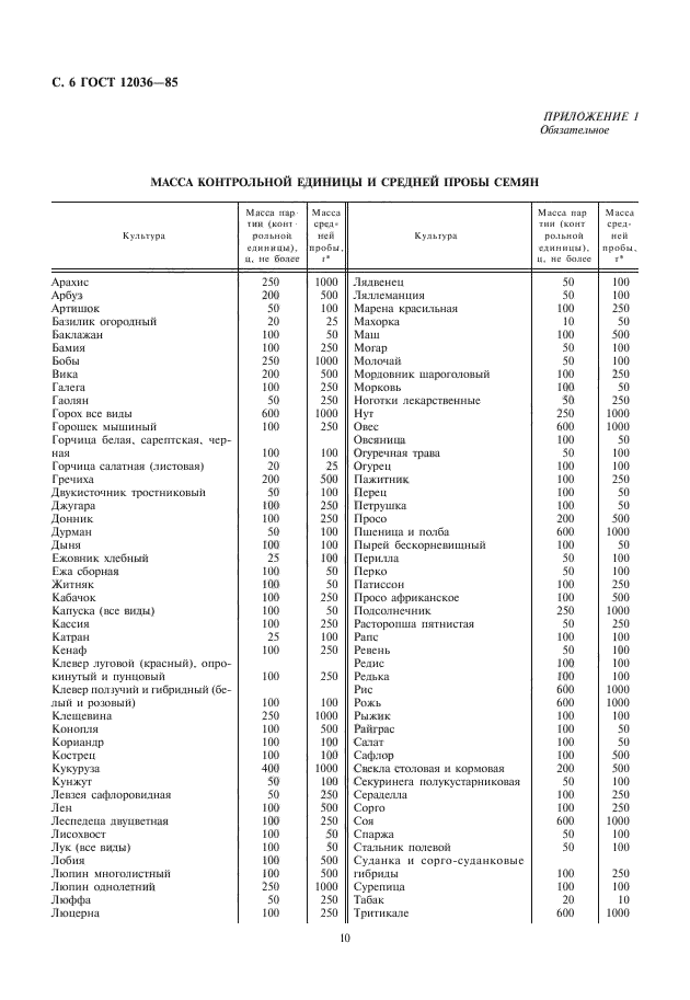 ГОСТ 12036-85,  10.