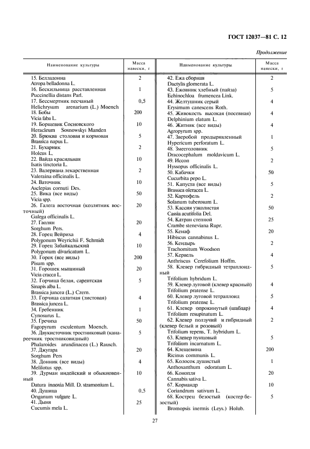 ГОСТ 12037-81,  13.