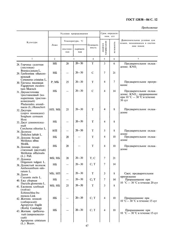 ГОСТ 12038-84,  13.