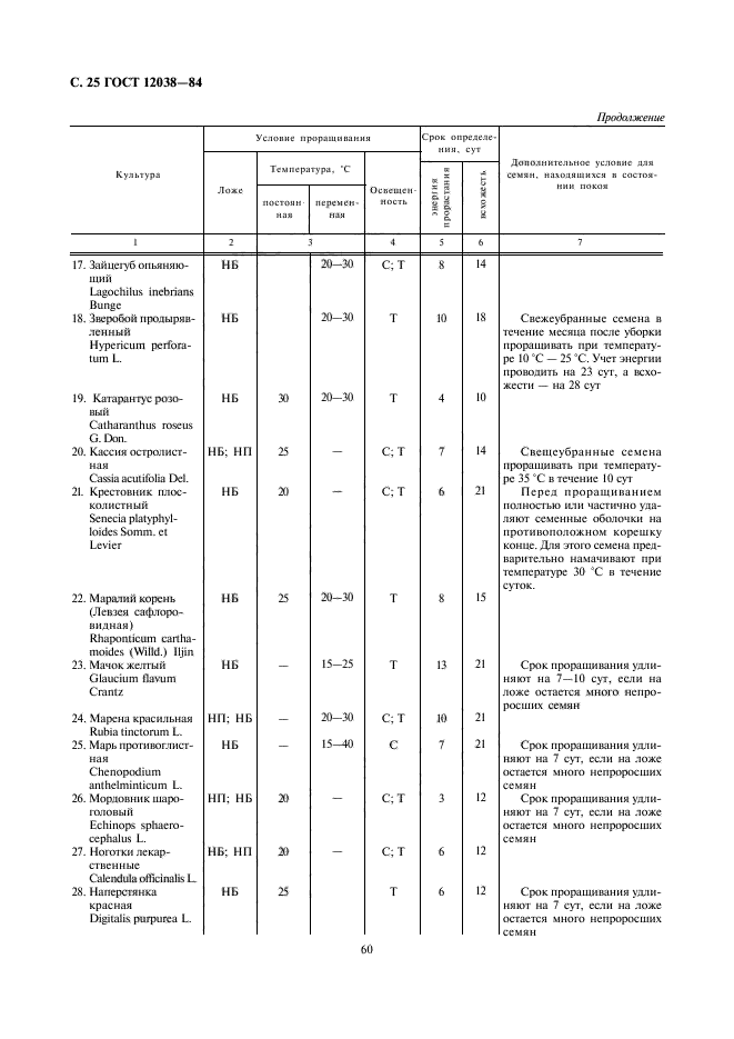 ГОСТ 12038-84,  26.