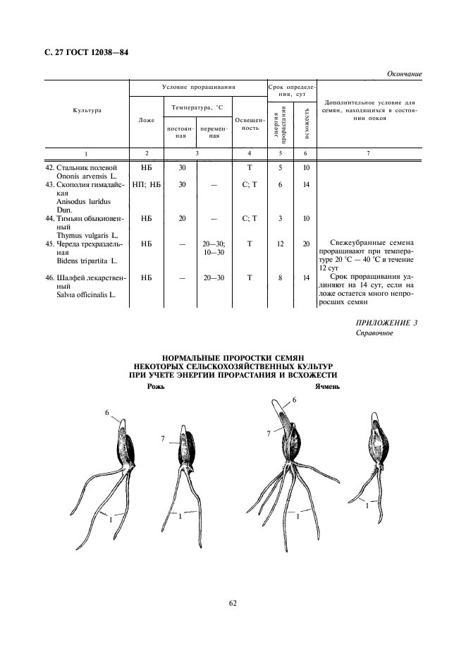 ГОСТ 12038-84,  28.