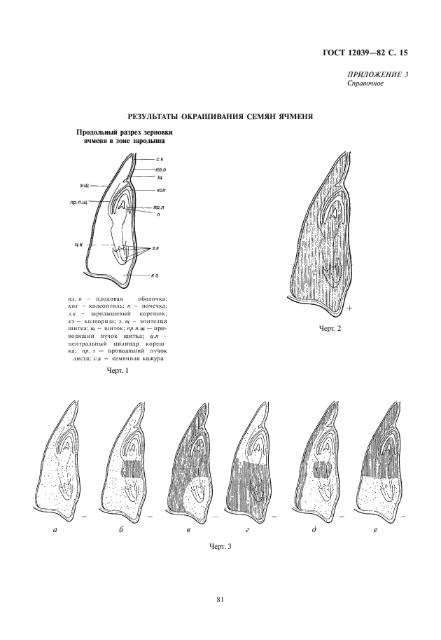 ГОСТ 12039-82,  17.