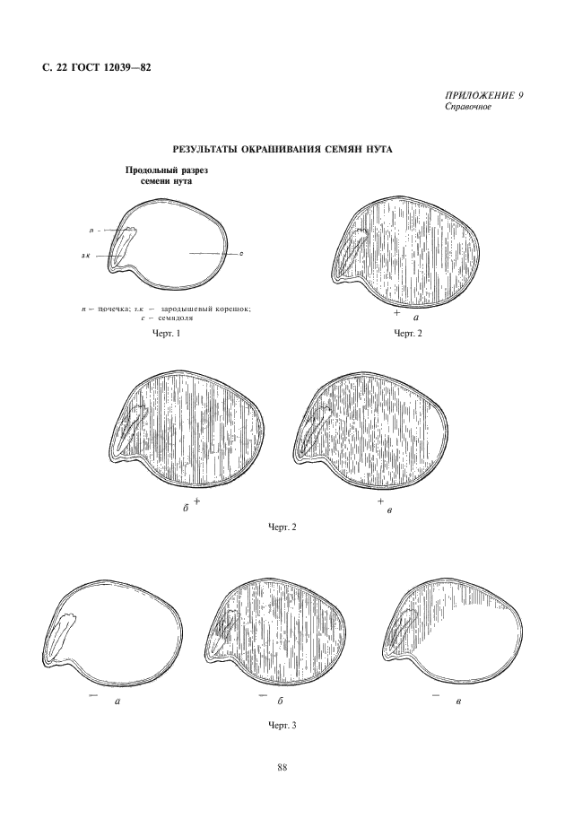 ГОСТ 12039-82,  24.