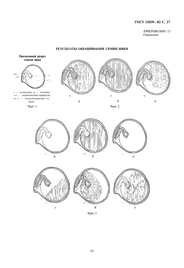 ГОСТ 12039-82,  29.