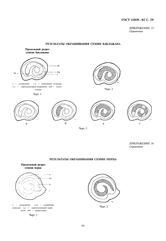 ГОСТ 12039-82,  31.