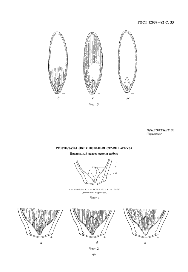 ГОСТ 12039-82,  35.