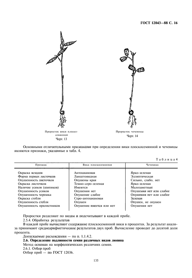 ГОСТ 12043-88,  17.